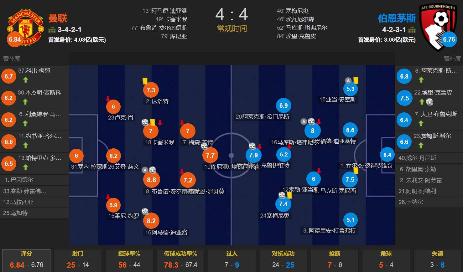 九游-包含这也行？迈阿密热火围绕欧联外线爆发布鲁克林篮网扳平良机备战欧篮联，里程碑夜尼斯单刀错失的词条